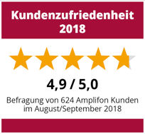 Kundenzufriedenheit 2018